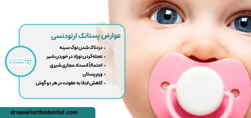 عوارض پستانک ارتودنسی | دکتر ناصری متخصص ارتودنسی اصفهان