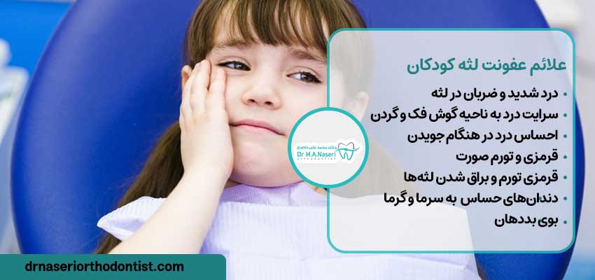 علائم عفونت لثه کودکان | دکتر ناصری متخصص ارتودنسی اصفهان